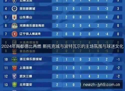 2024年陶都德比再燃 斯托克城与波特瓦尔的主场氛围与球迷文化 2024年陶都德比再燃 斯托克城与波特瓦尔的主场氛围与球迷文化